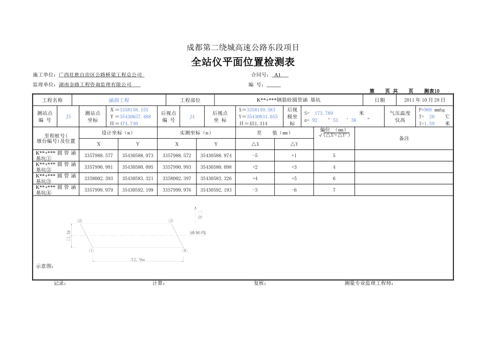 2025年工程资料模板：圆管涵.doc_第3页