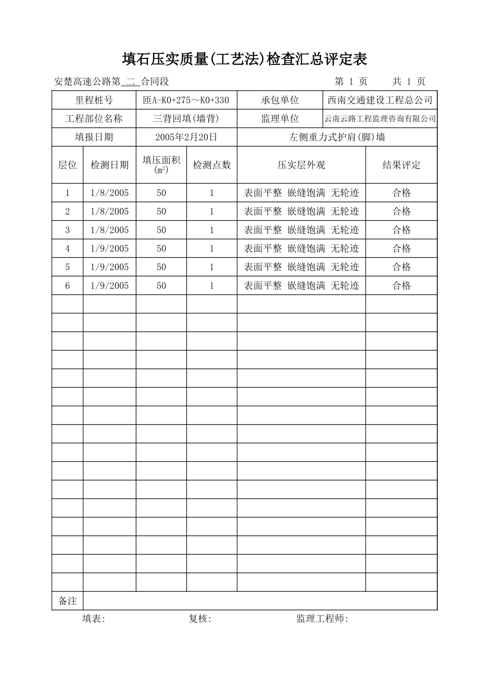 2025年工程资料模板：匝A.xls_第2页