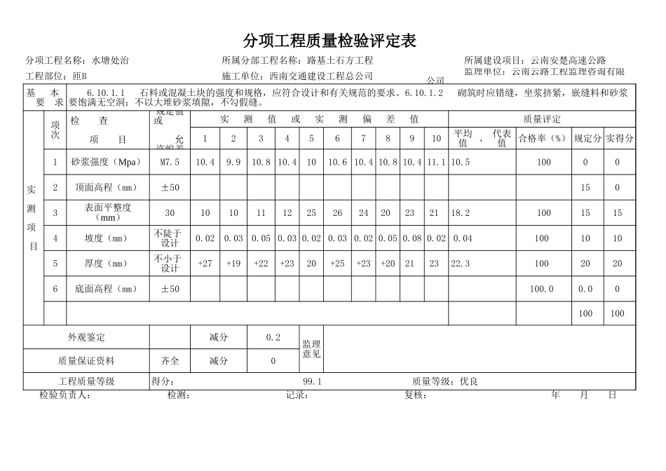 2025年工程资料模板：匝B.xls_第1页