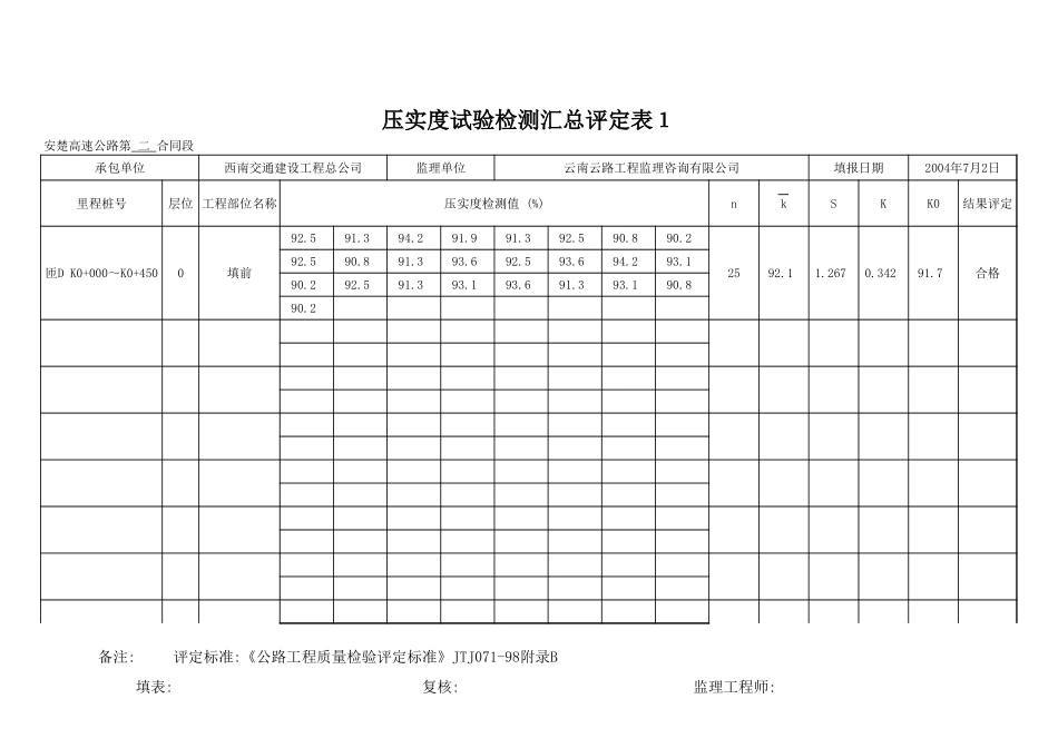 2025年工程资料模板：匝D.xls_第3页