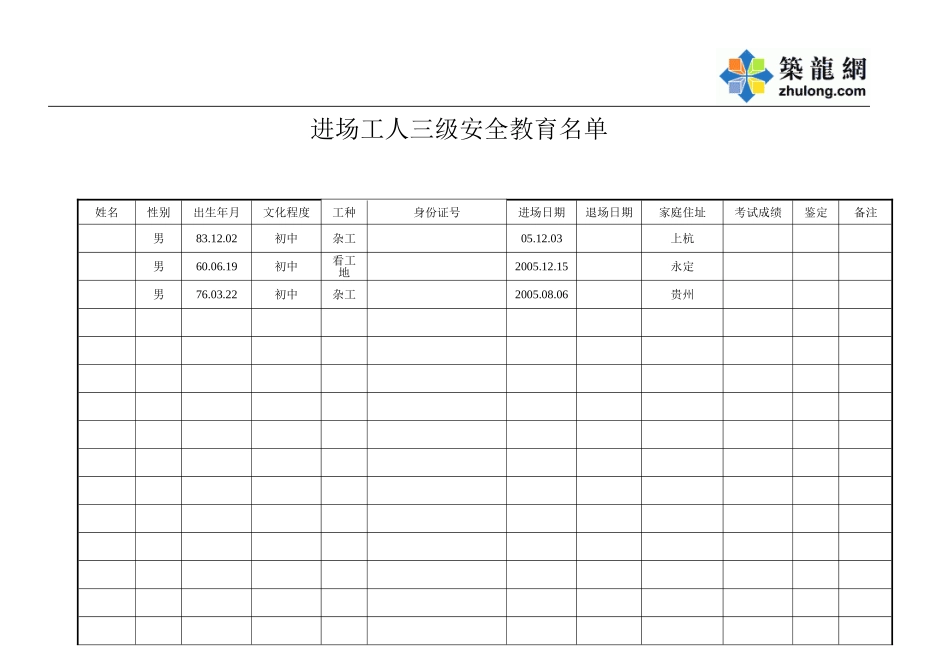 2025年工程资料模板：杂工 一部.doc_第1页