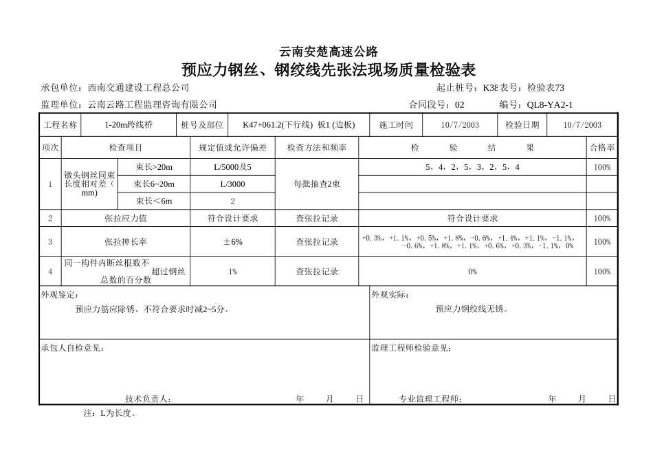 2025年工程资料模板：张拉.xls_第2页