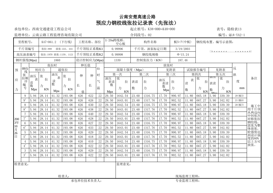 2025年工程资料模板：张拉.xls_第3页