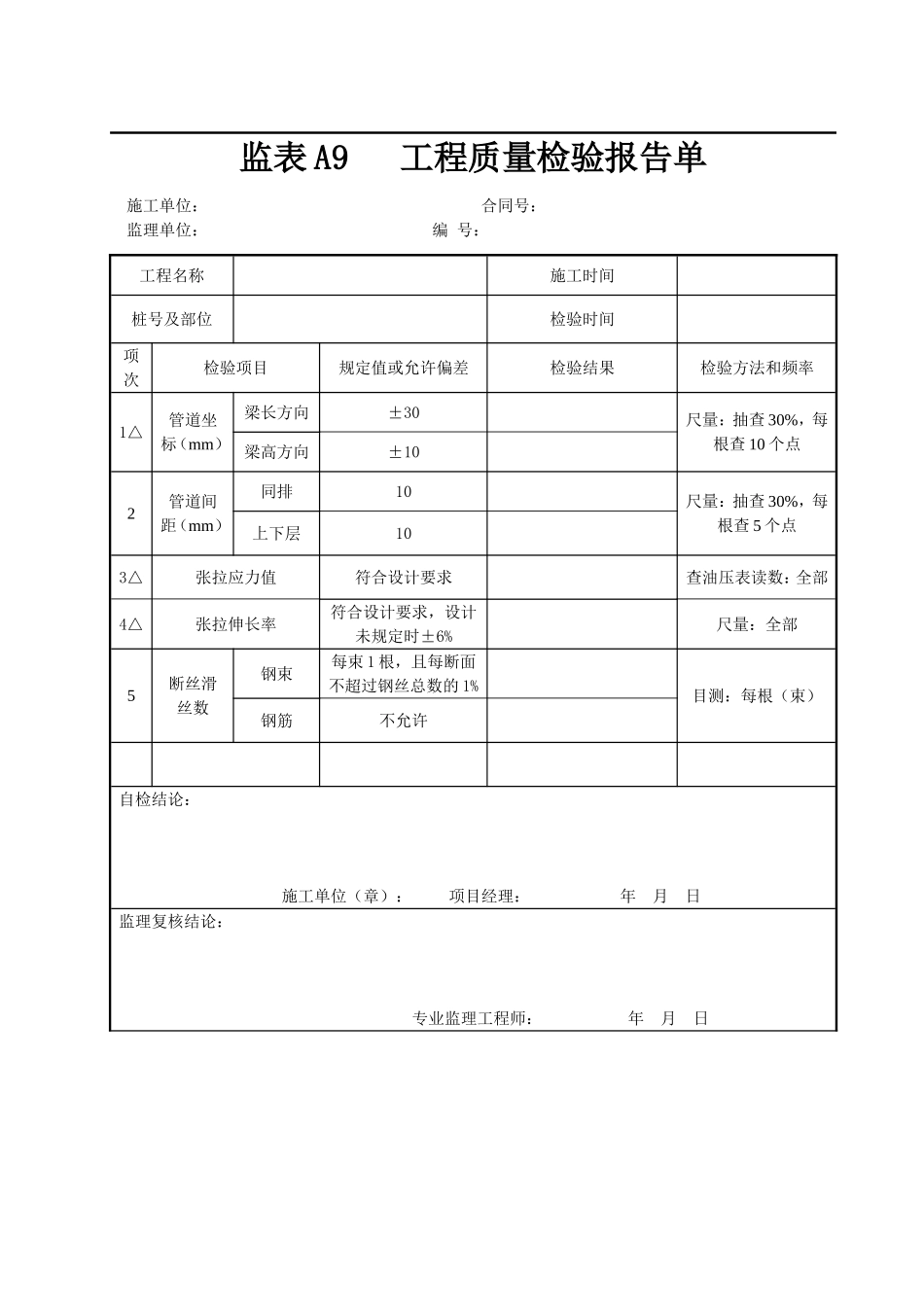 2025年工程资料模板：张拉压浆.doc_第2页