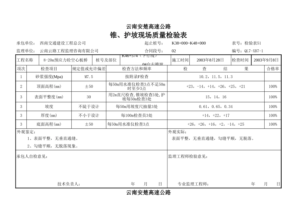 2025年工程资料模板：质检表.xls_第1页