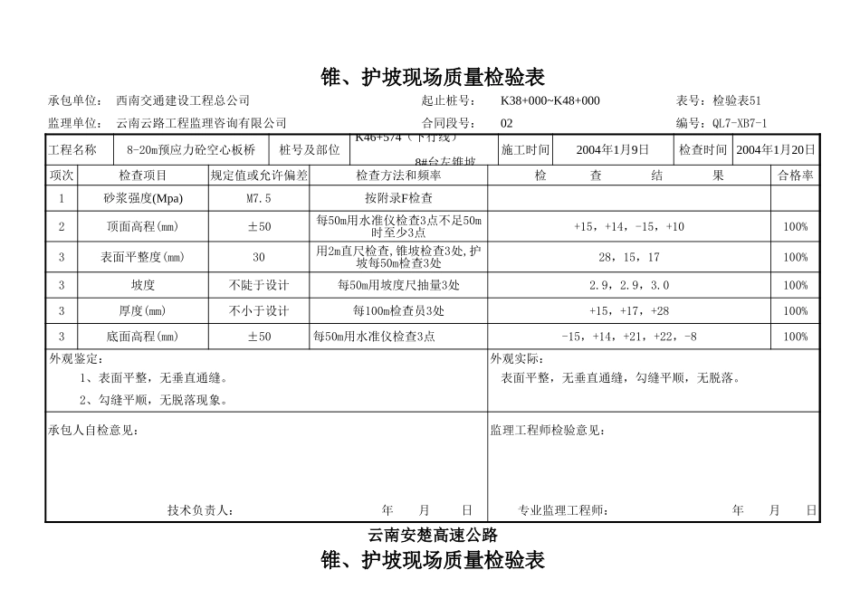 2025年工程资料模板：质检表.xls_第2页