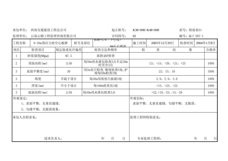 2025年工程资料模板：质检表.xls_第3页