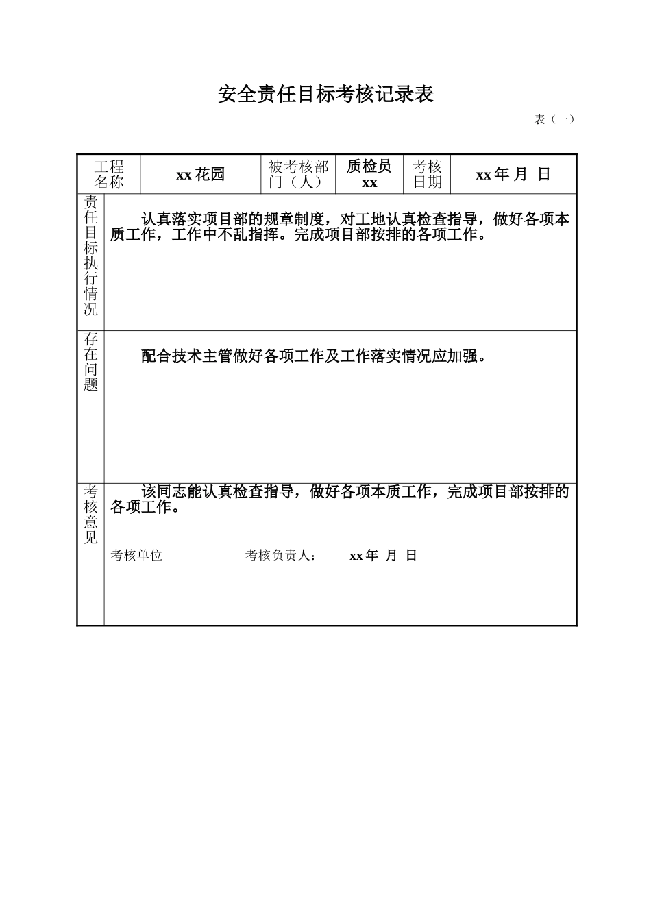 2025年工程资料模板：质检员考核.doc_第1页