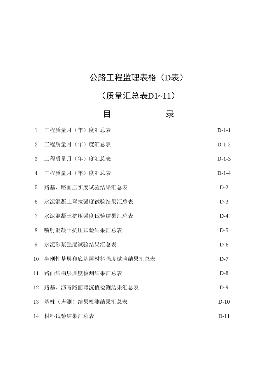 2025年工程资料模板:质量汇总表.xls_第1页