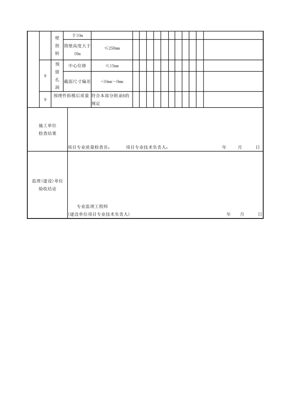 2025年工程资料模板：贮煤罐.doc_第3页