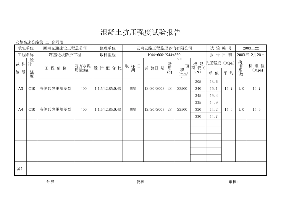 2025年工程资料模板：砖围墙基础.xls_第2页