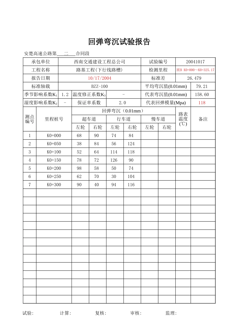 2025年工程资料模板：转序.xls_第1页