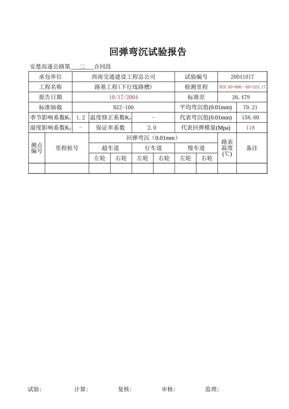 2025年工程资料模板：转序.xls_第2页