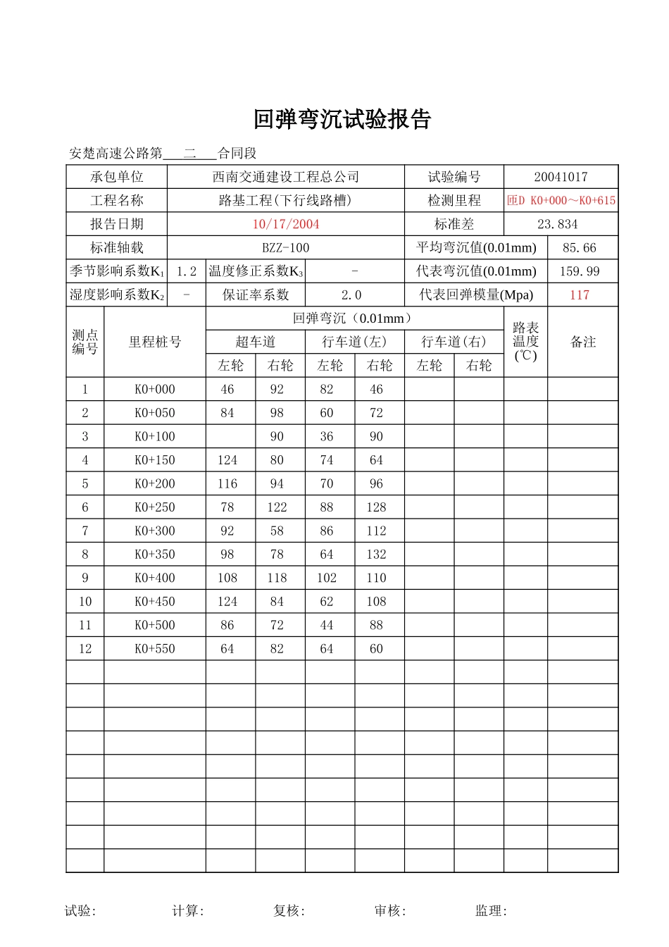 2025年工程资料模板：转序.xls_第3页