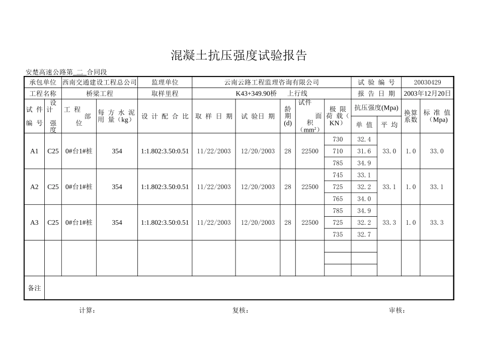 2025年工程资料模板：桩基 上.xls_第1页