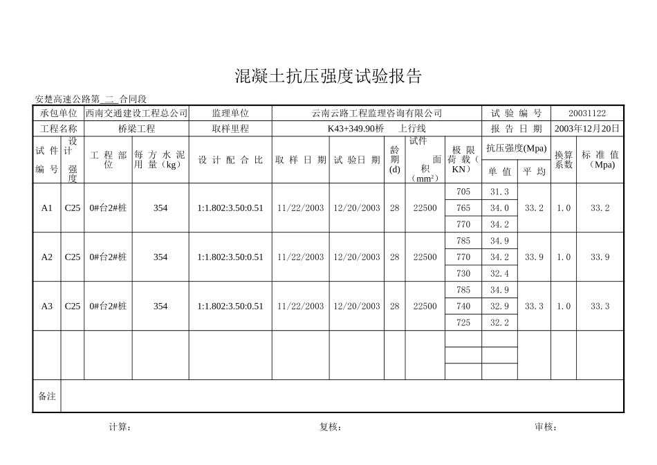 2025年工程资料模板：桩基 上.xls_第2页