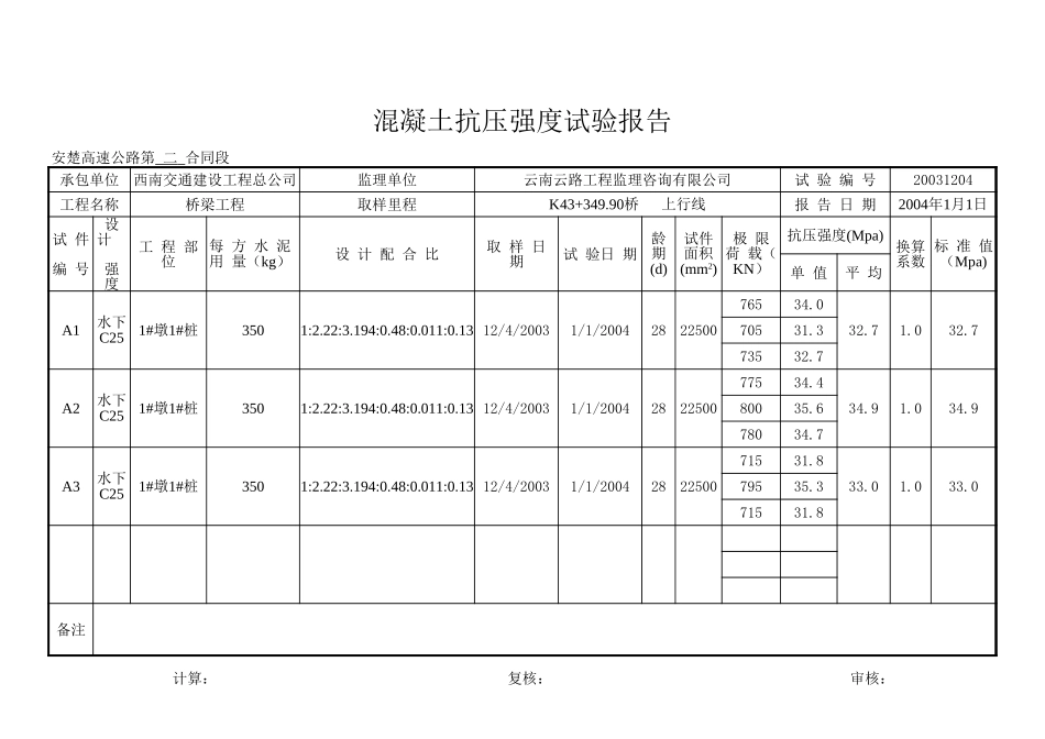 2025年工程资料模板：桩基 上.xls_第3页
