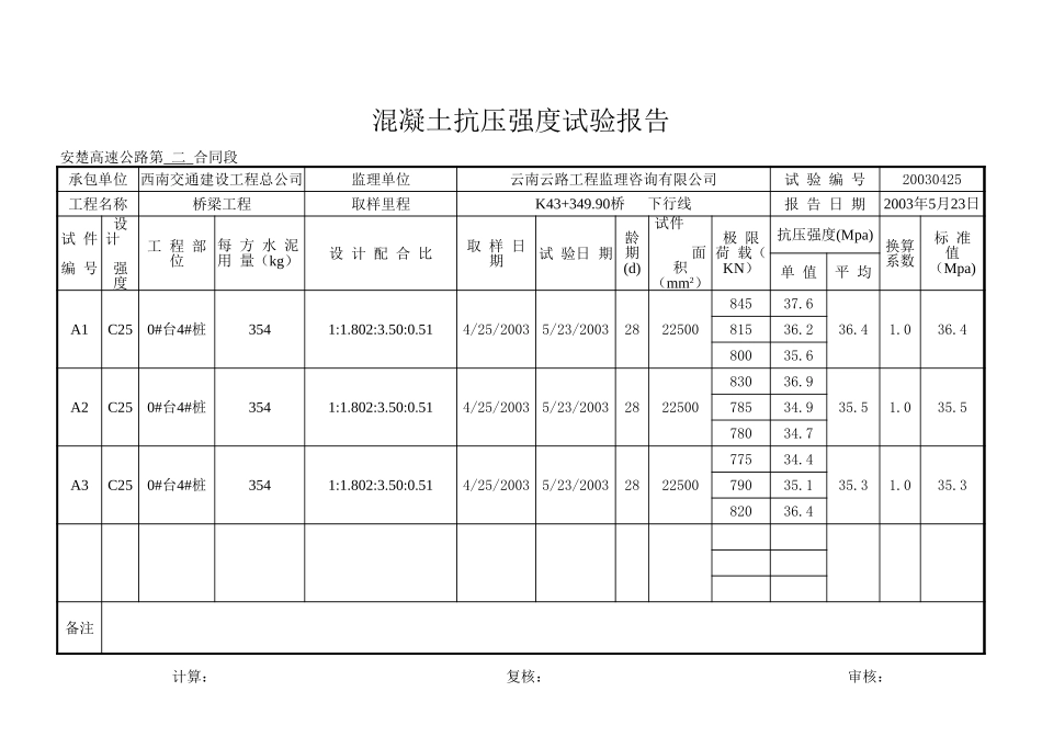 2025年工程资料模板：桩基 下.xls_第2页