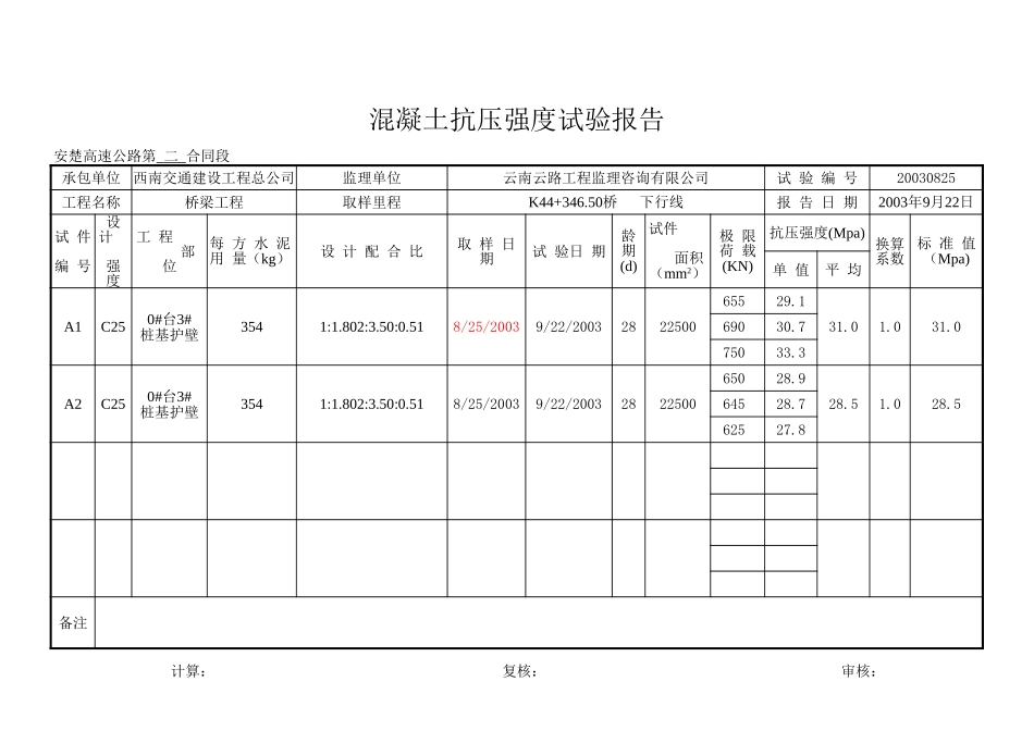 2025年工程资料模板：桩基护壁.xls_第1页
