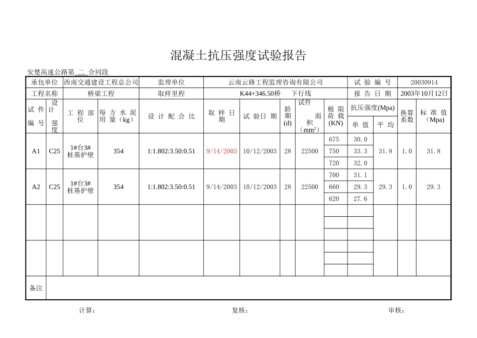 2025年工程资料模板：桩基护壁.xls_第3页