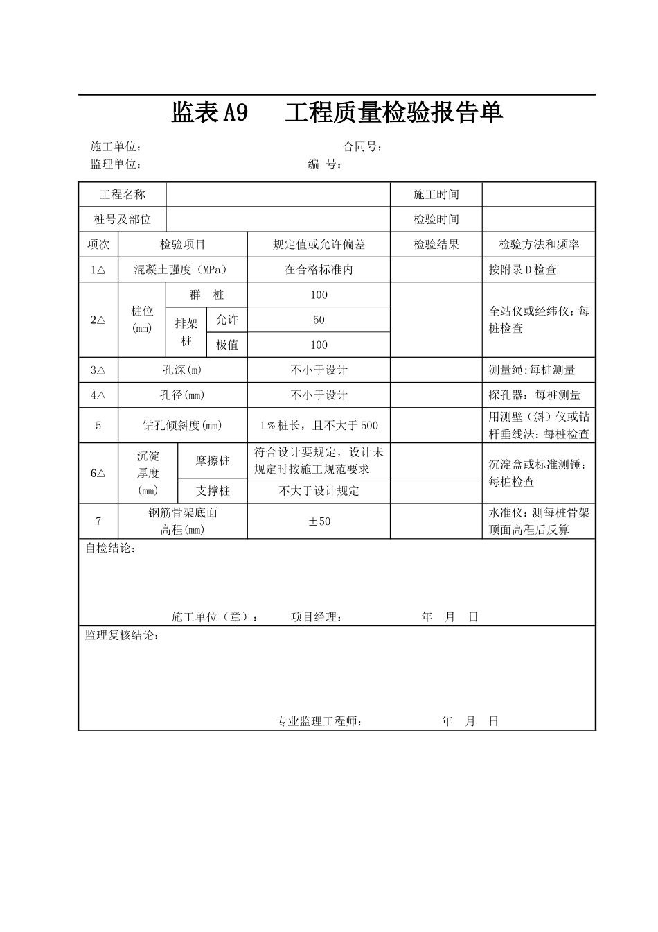 2025年工程资料模板：桩基砼.doc_第2页