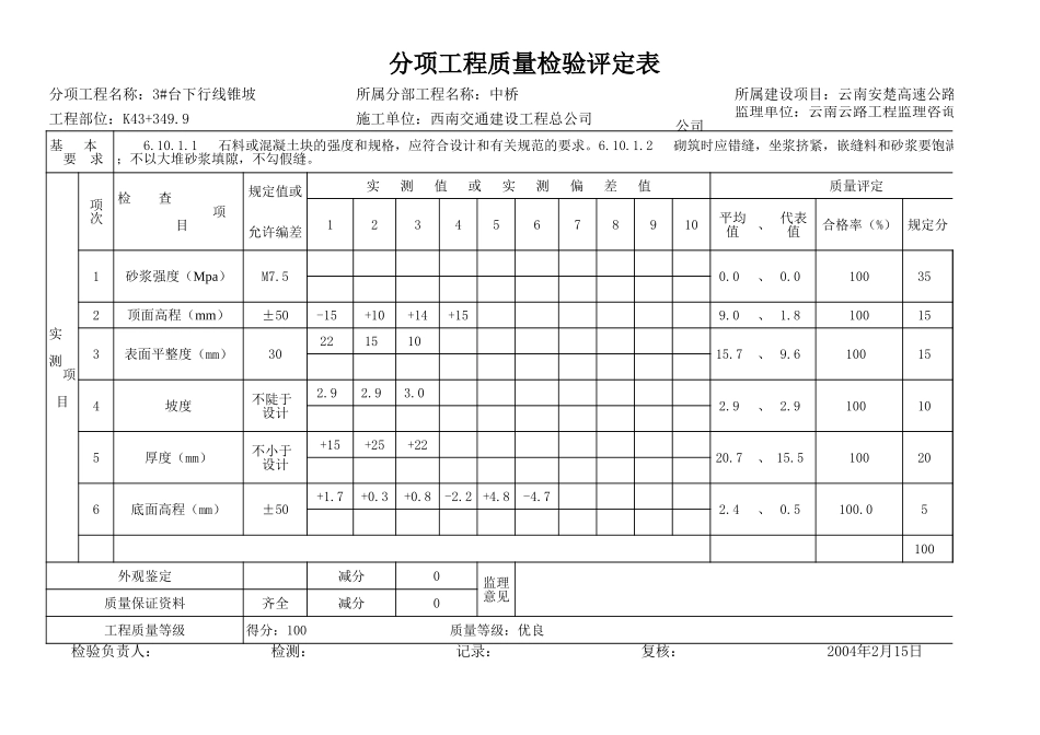 2025年工程资料模板：锥坡.xls_第2页