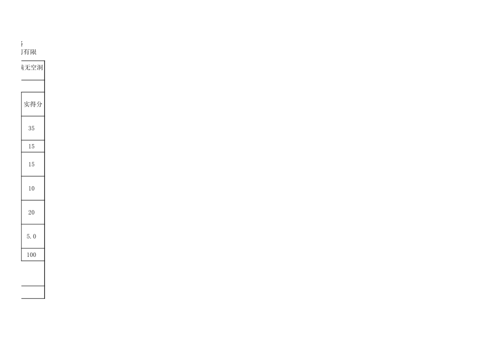 2025年工程资料模板：锥坡.xls_第3页