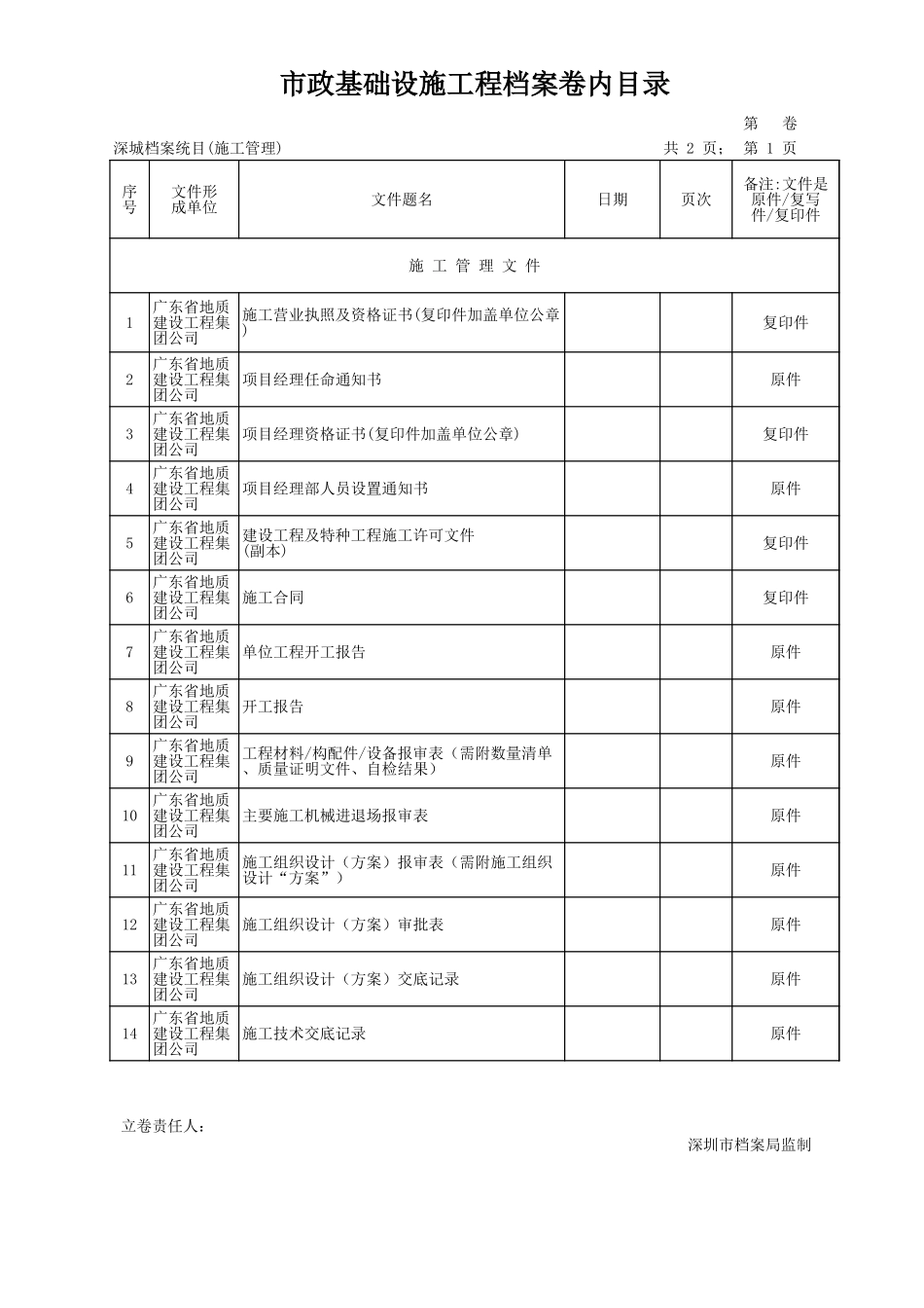 2025年工程资料模板：资料目录.xls_第1页