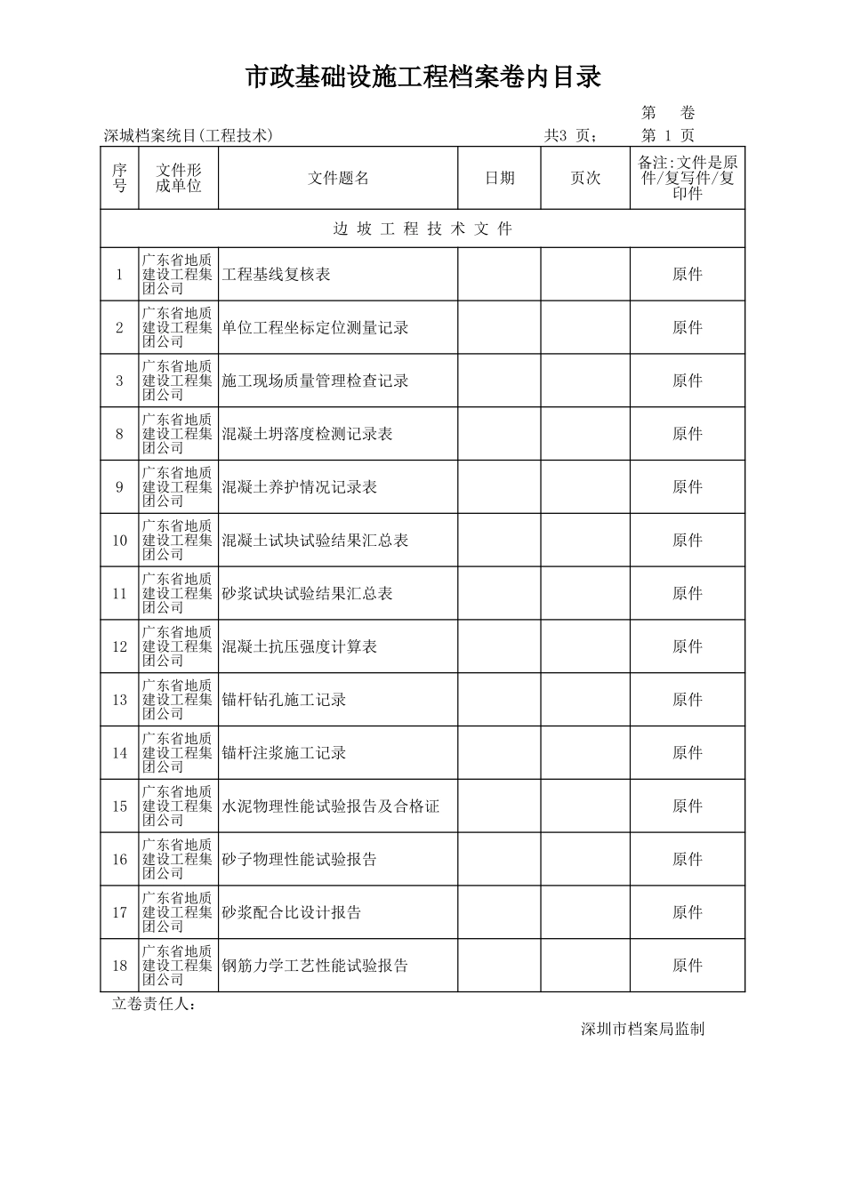 2025年工程资料模板：资料目录.xls_第3页