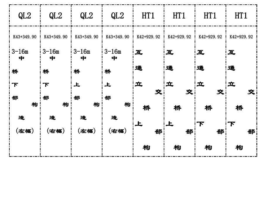 2025年工程资料模板：资料清单.xls_第2页