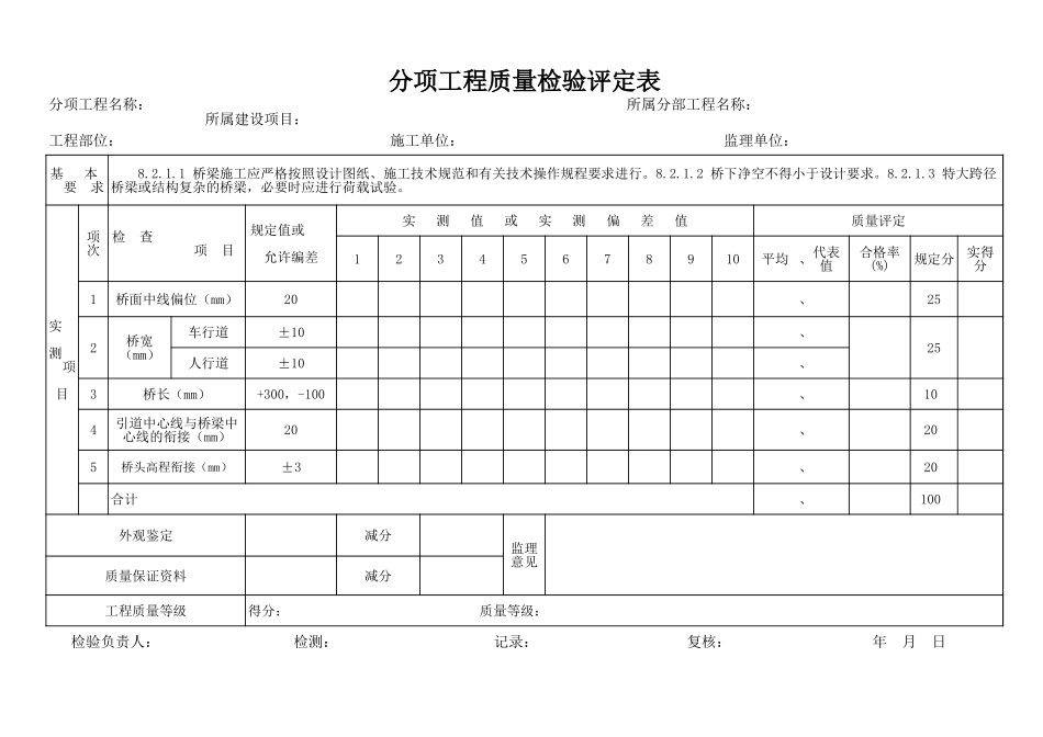 2025年工程资料模板：总体.xls_第1页