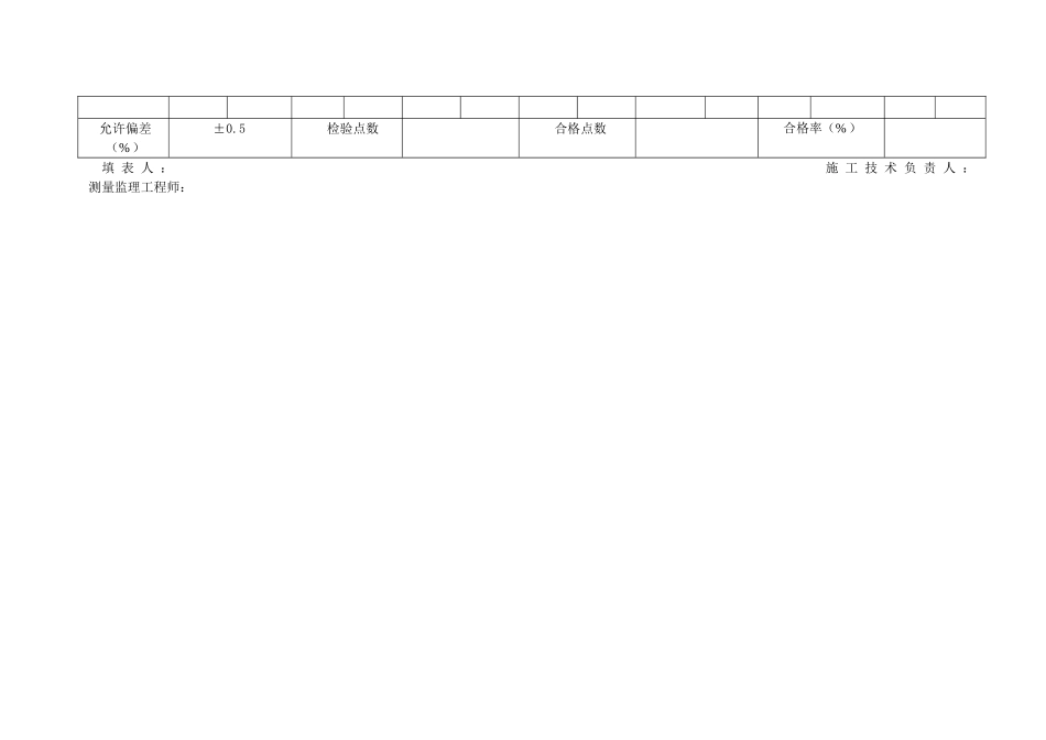 2025年工程资料模板：纵断高程等.doc_第2页