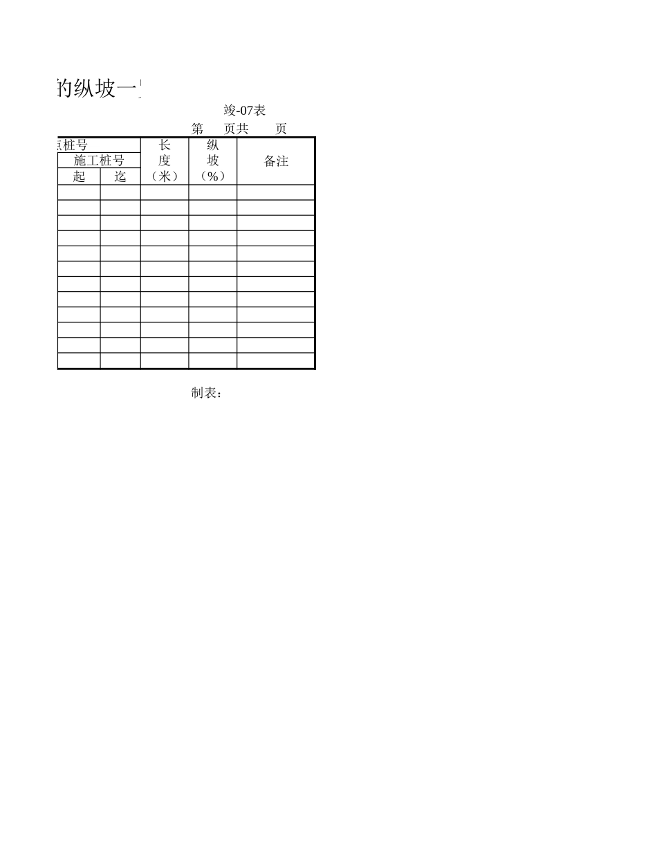 2025年工程资料模板:纵坡一览表.xls_第2页