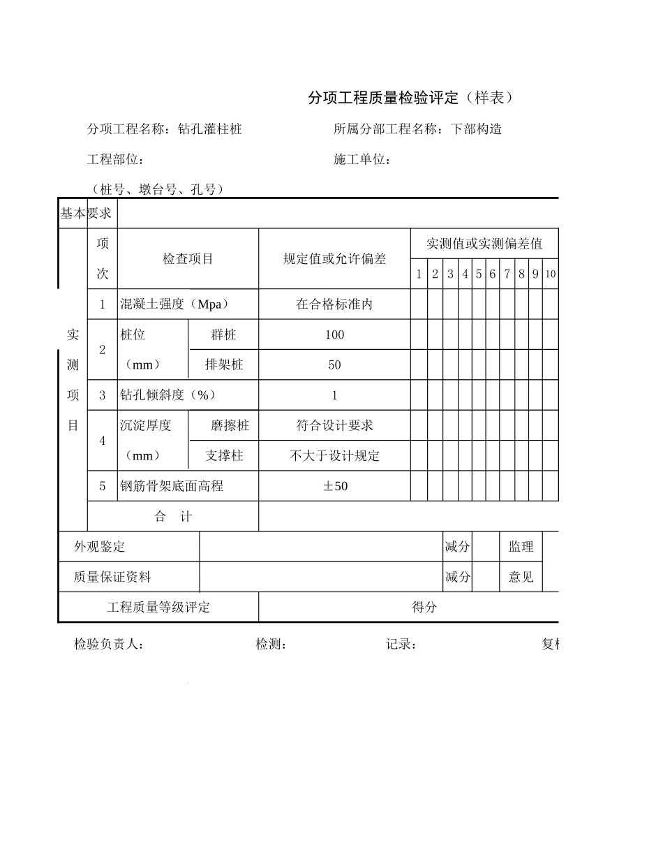 2025年工程资料模板:钻孔灌柱桩.xls_第1页