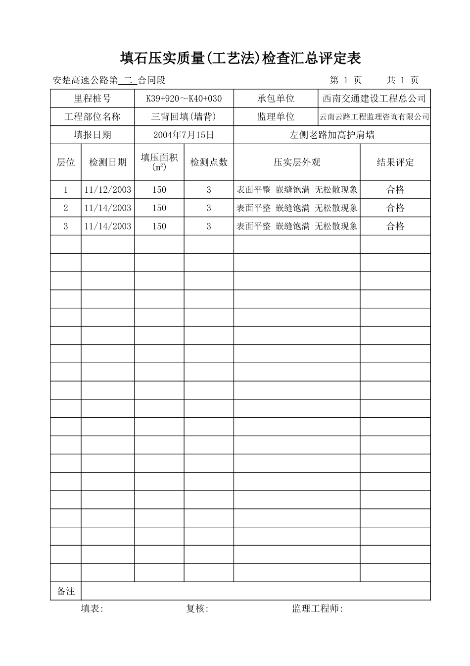 2025年工程资料模板：左-汇总表.xls_第1页