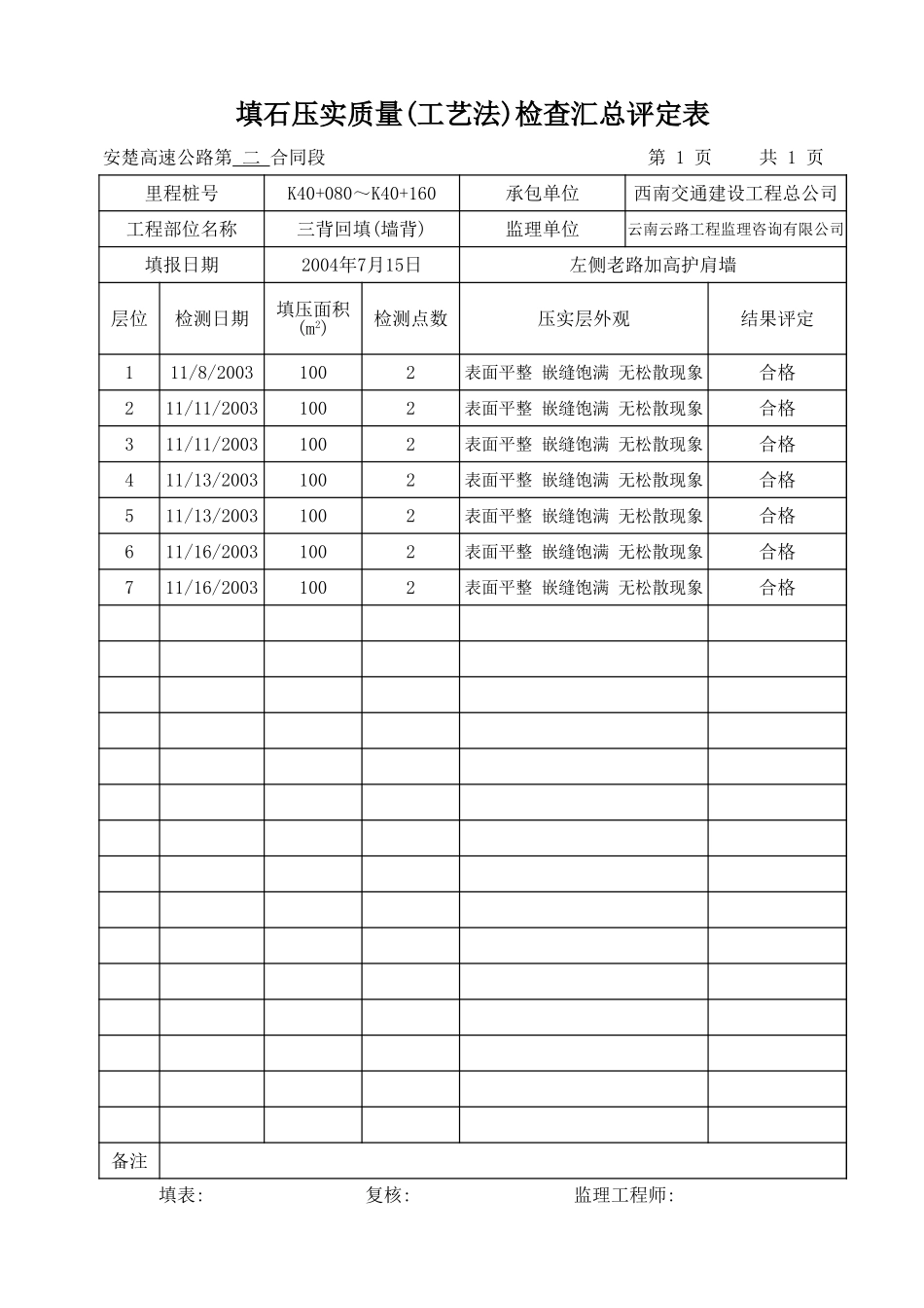 2025年工程资料模板：左-汇总表.xls_第2页