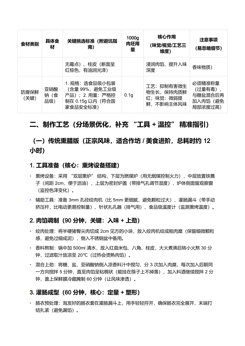 鞍山肉枣：百年熏腊技艺里的钢城风味（全攻略）.docx_第2页