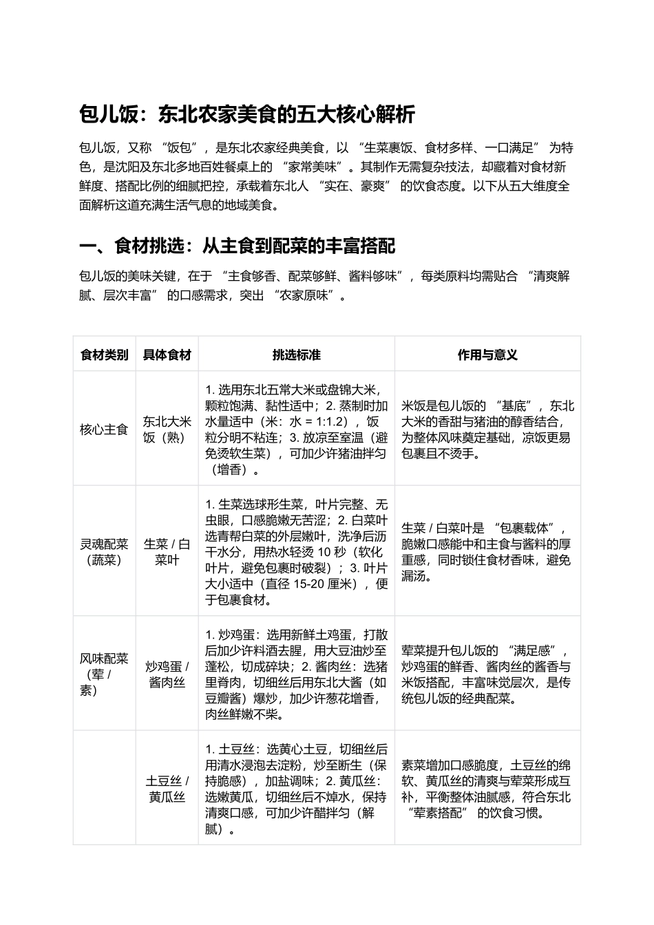 包儿饭：东北农家美食的五大核心解析.docx_第1页