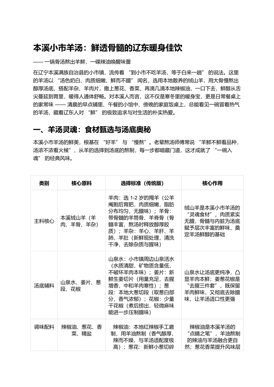 本溪小市羊汤：鲜透骨髓的辽东暖身佳饮.docx_第1页