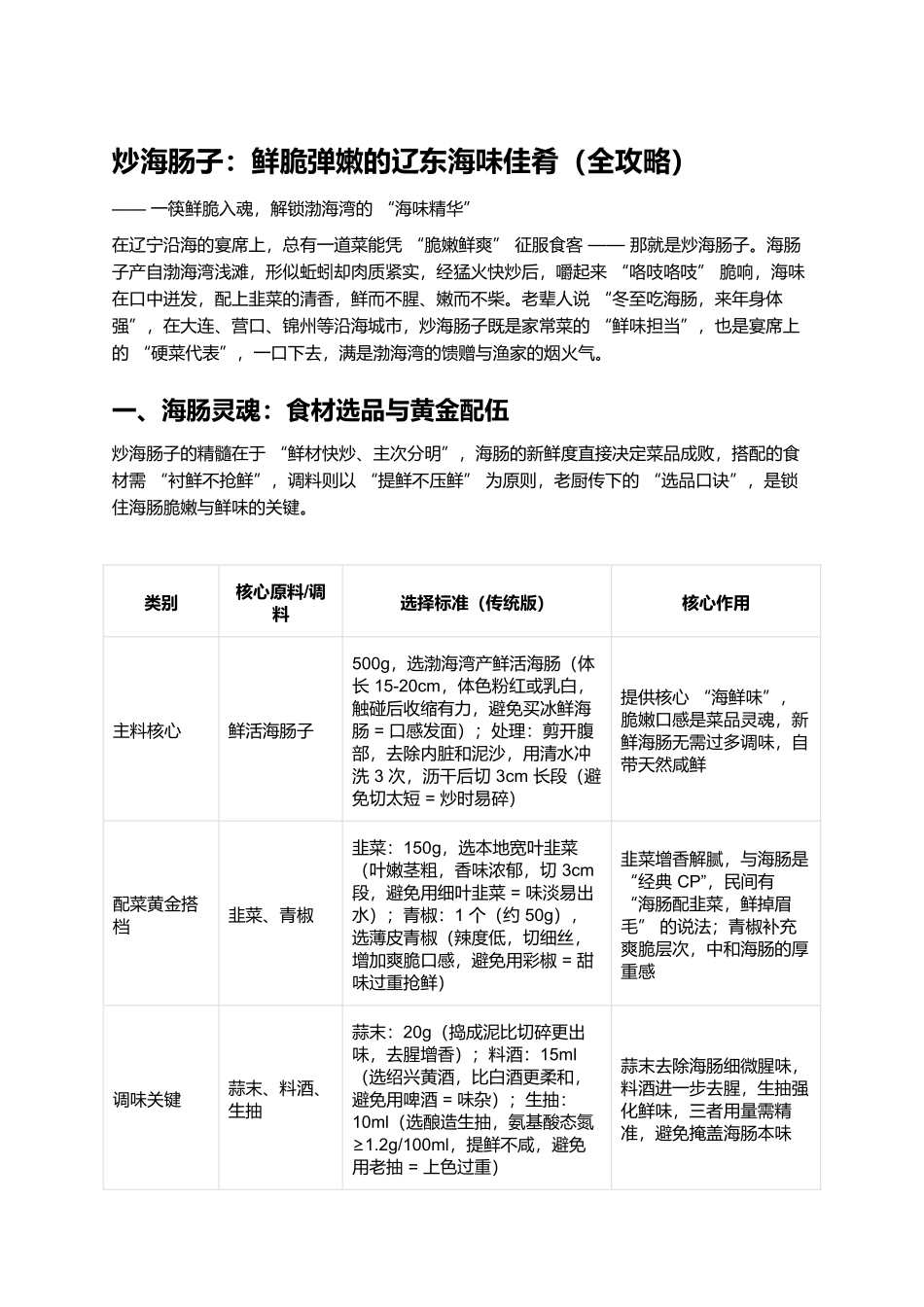 炒海肠子：鲜脆弹嫩的辽东海味佳肴（全攻略）.docx_第1页