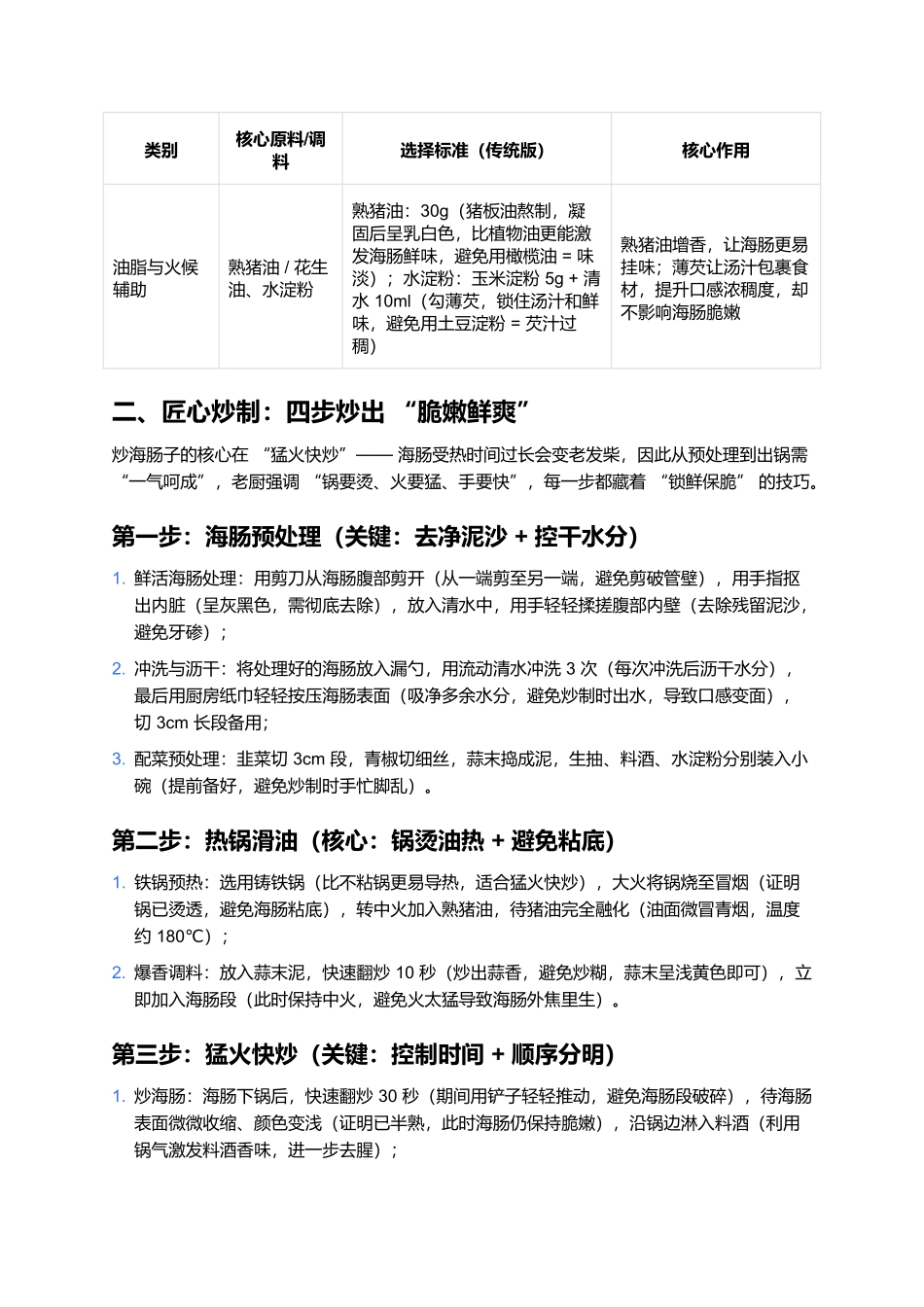 炒海肠子：鲜脆弹嫩的辽东海味佳肴（全攻略）.docx_第2页