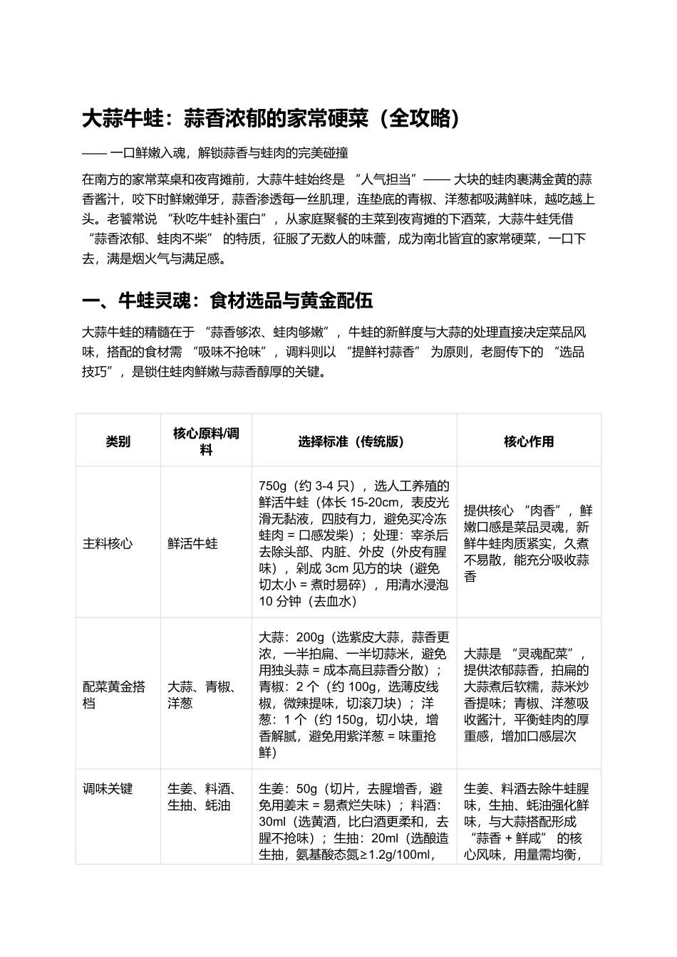 大蒜牛蛙：蒜香浓郁的家常硬菜（全攻略）.docx_第1页