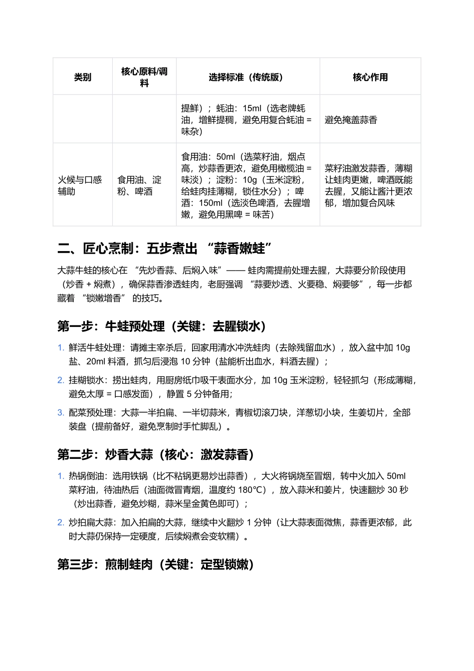 大蒜牛蛙：蒜香浓郁的家常硬菜（全攻略）.docx_第2页