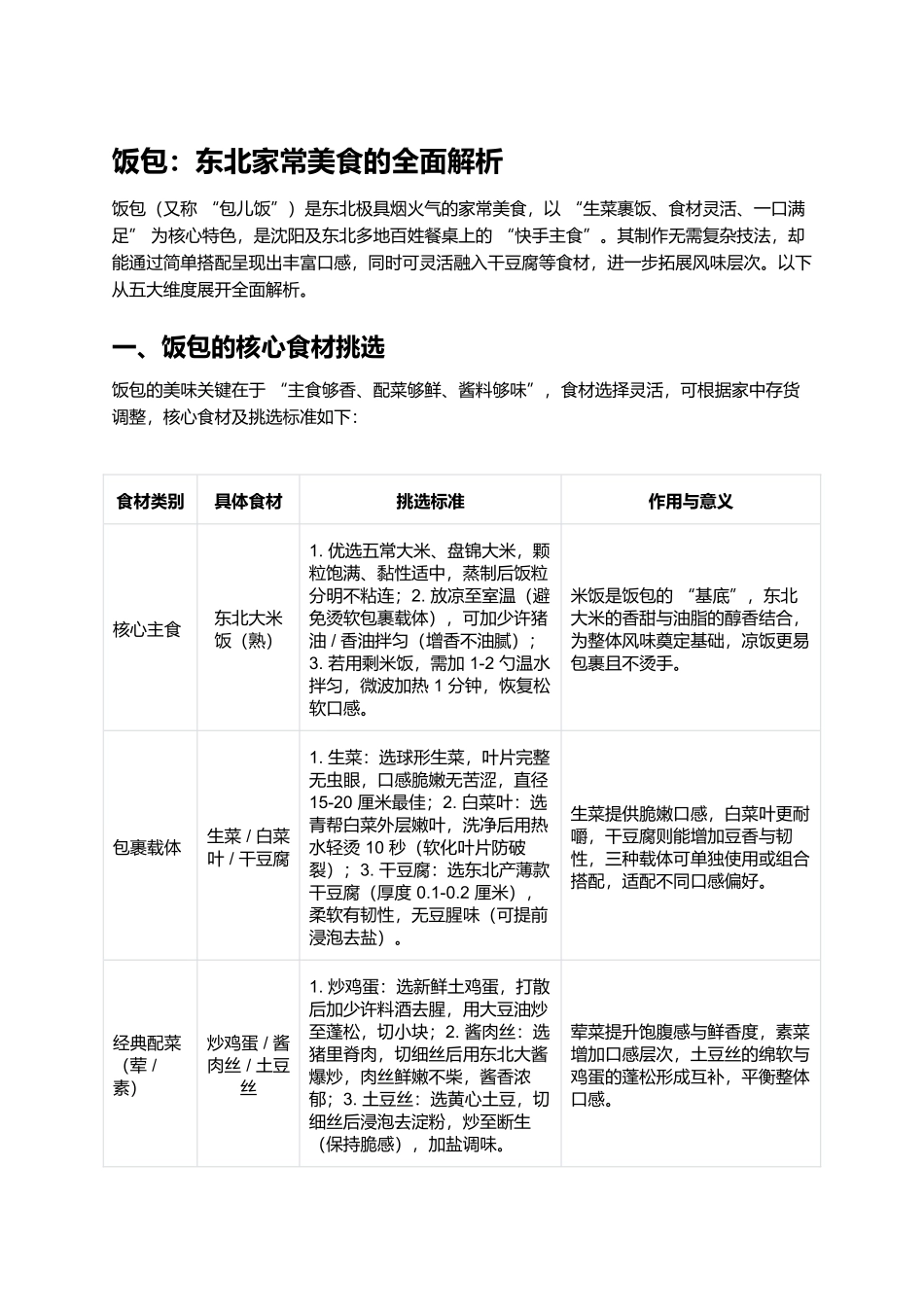 饭包：东北家常美食的全面解析.docx_第1页