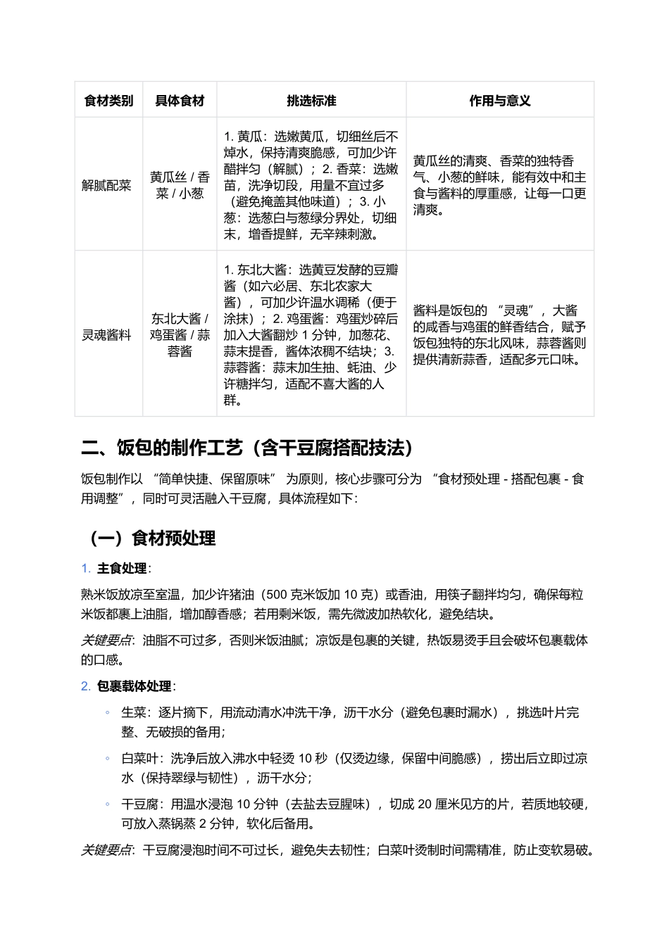 饭包：东北家常美食的全面解析.docx_第2页