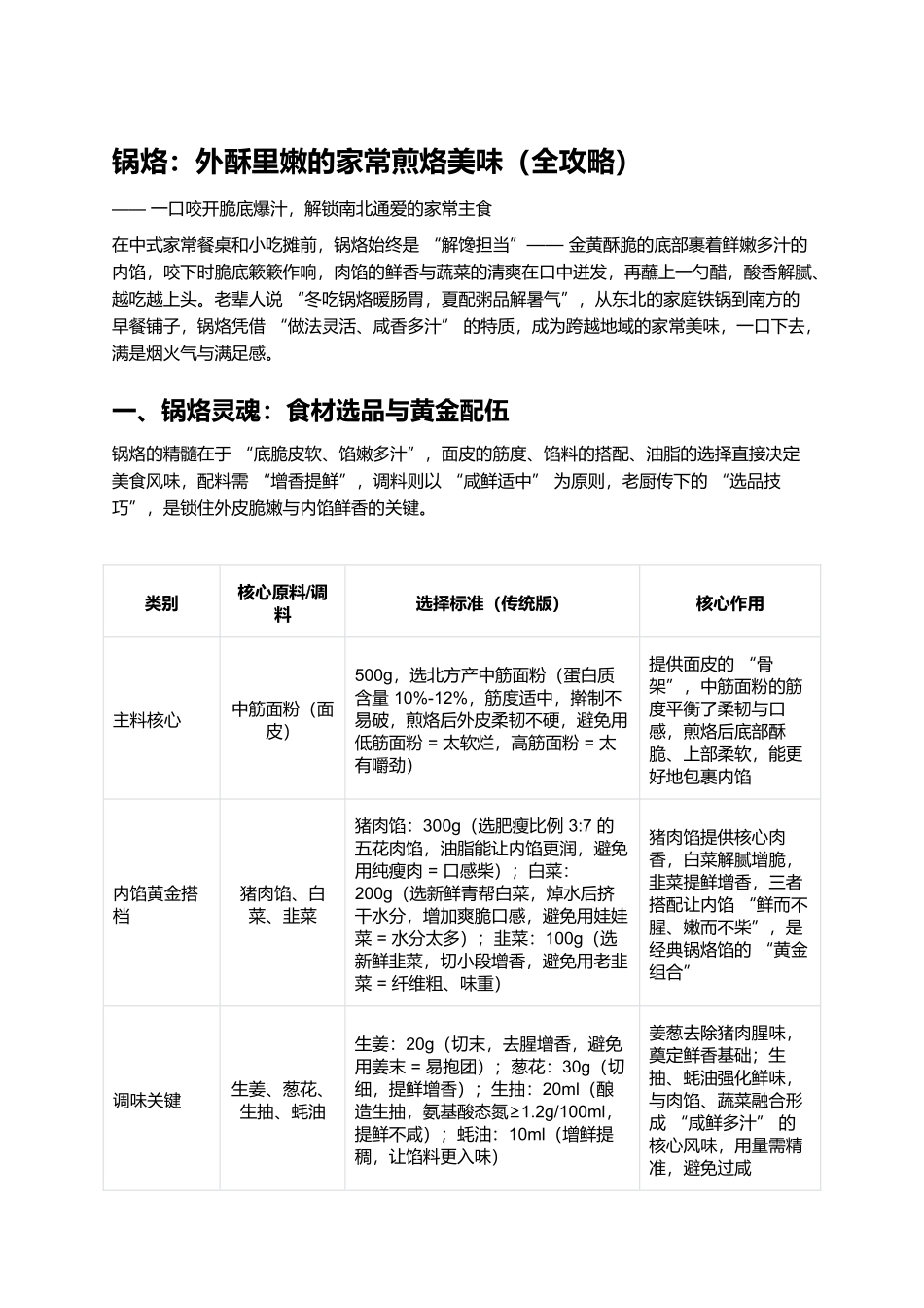 锅烙：外酥里嫩的家常煎烙美味（全攻略）.docx_第1页