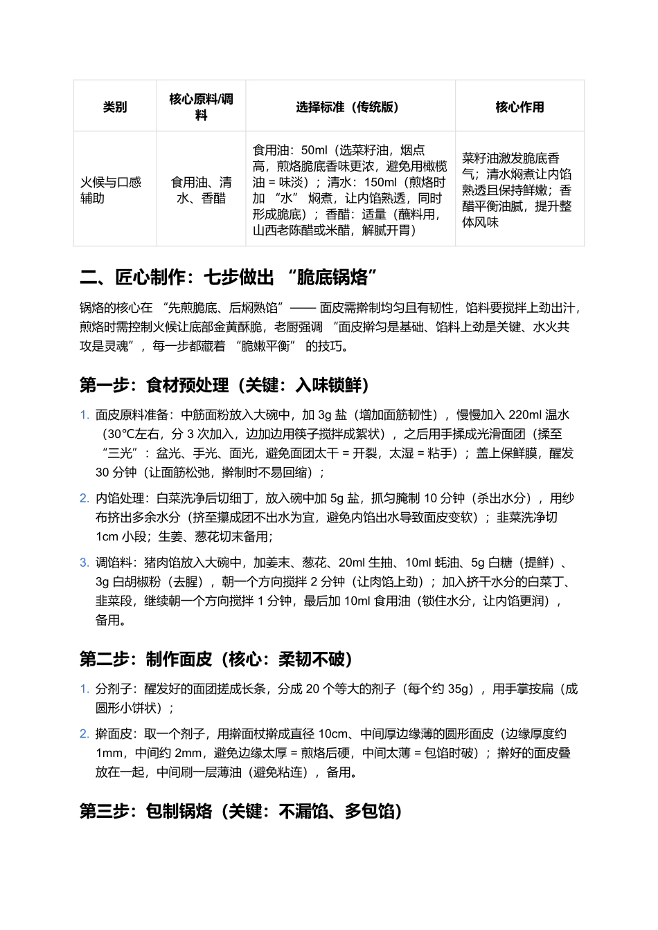 锅烙：外酥里嫩的家常煎烙美味（全攻略）.docx_第2页