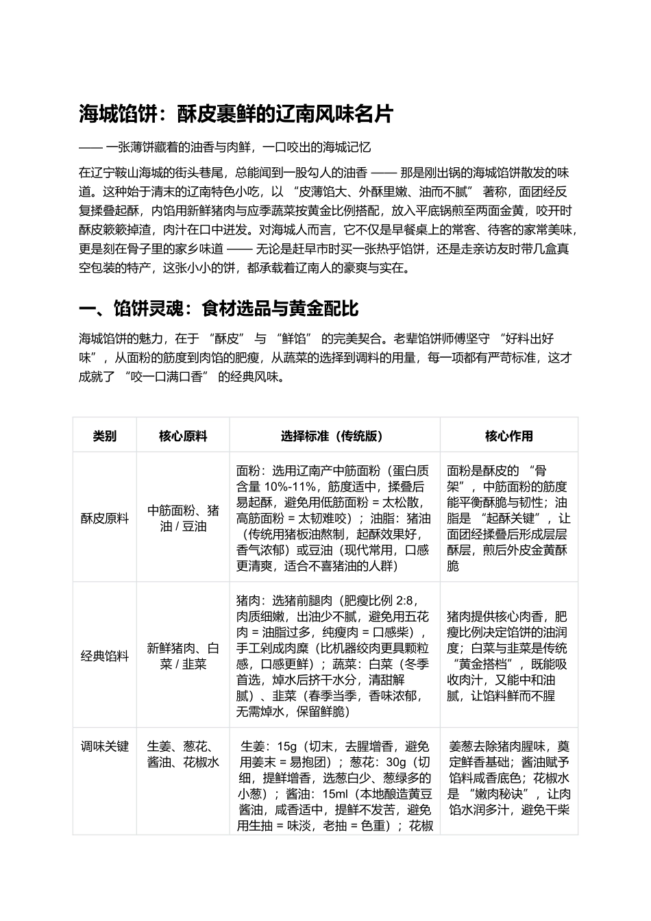 海城馅饼：酥皮裹鲜的辽南风味名片.docx_第1页