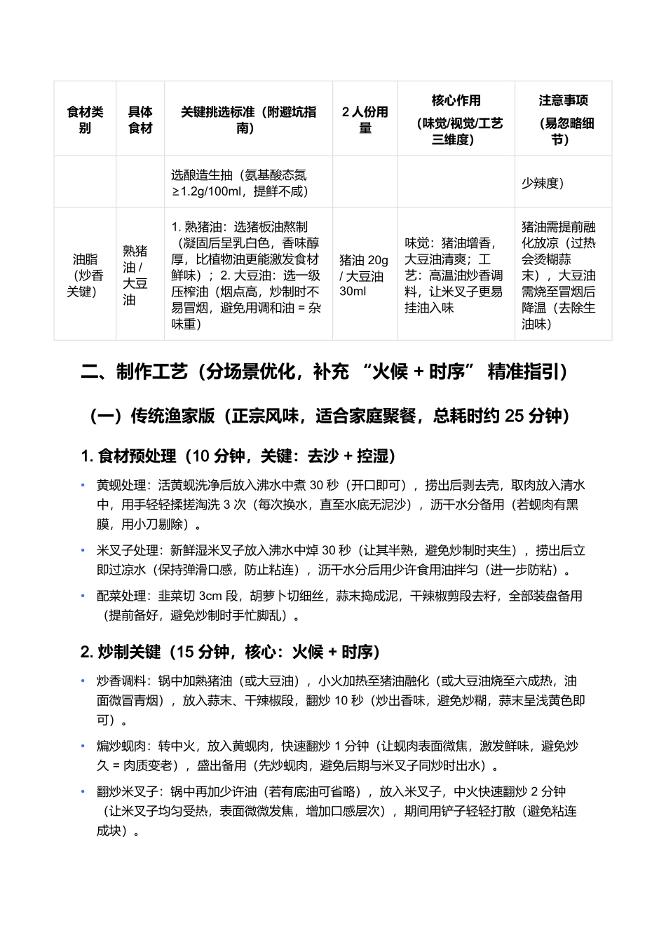 黄蚬炒米叉子：鲜透辽南的渔家风味（全攻略）.docx_第2页