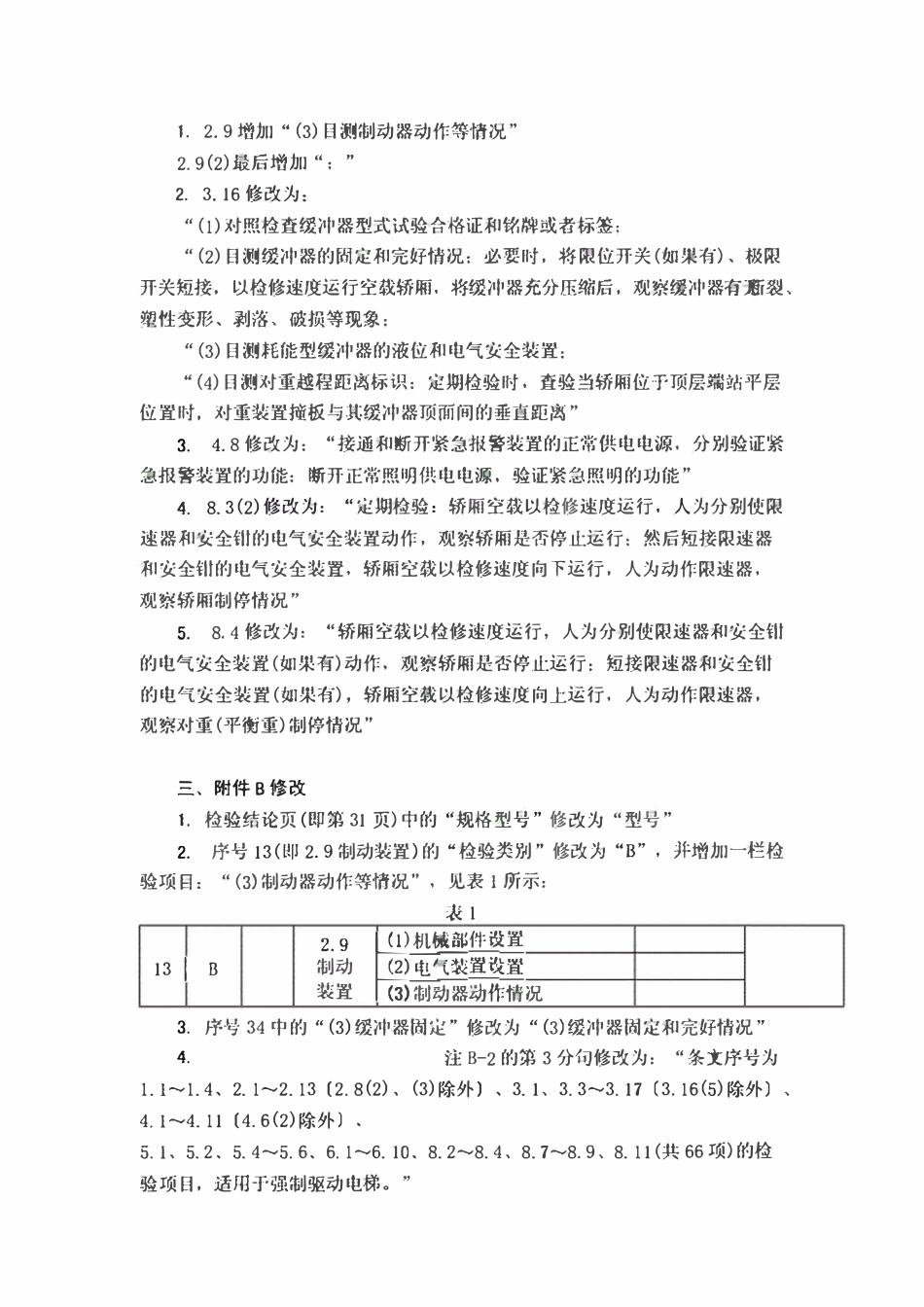 TSG T7001-2009 修改单.pdf_第3页